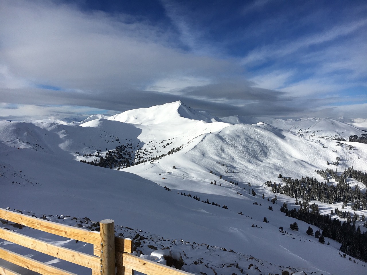 American Radon provides radon mitigation in Copper Mountain Colorado